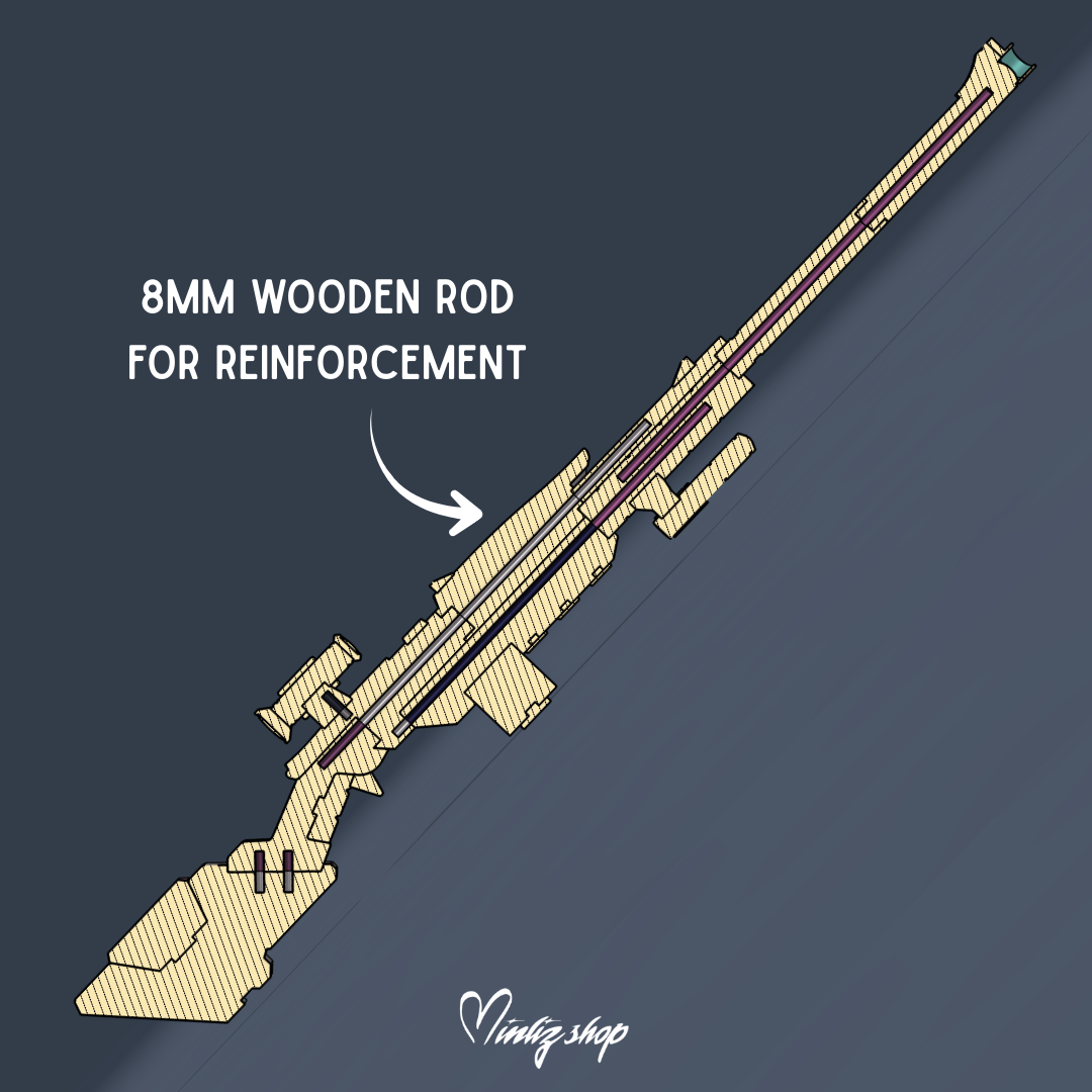 3D Model | Caitlyn Arcade Weapon League of Legends